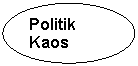 Oval: Politik Kaos